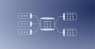 Feature Store Engineering